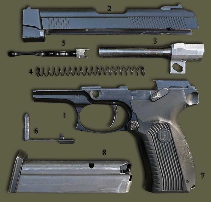 Модификации на основе пистолета Ярыгина