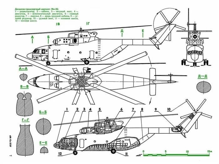 История создания самого большого вертолета в мире Ми-26