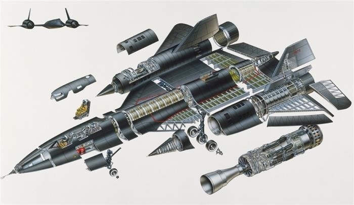 SR-71 Blackbird. Характеристики 