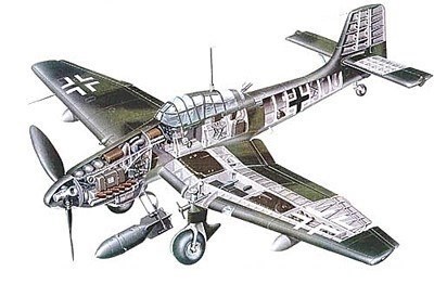 Описание и характеристики самолета Ju-87 G-1 «Штукас»