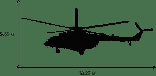 Вертолет 100 профессий: итог