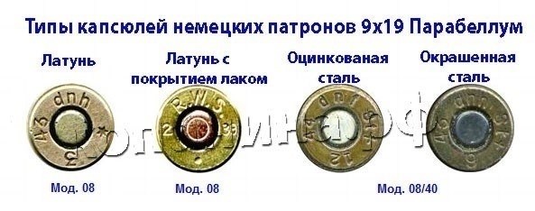 Гильзы 9х19 Luger GFL, НОВЫЕ, Латунь, импорт