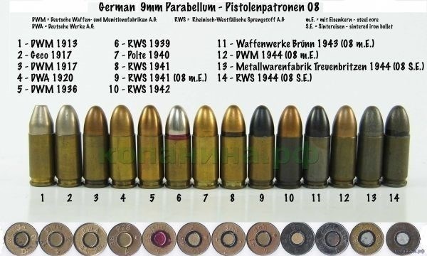 Комплект отстрела 9х19 Luger с зеленой гильзой и пулей БПЗ (эконом)