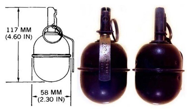 Характеристики гранаты РГД-5