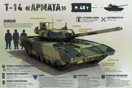 <strong>K2 Черная Пантера: современный корейский танк нового поколения</strong>” /></div>
<h3>2. Leopard 1</h3>
<blockquote class=