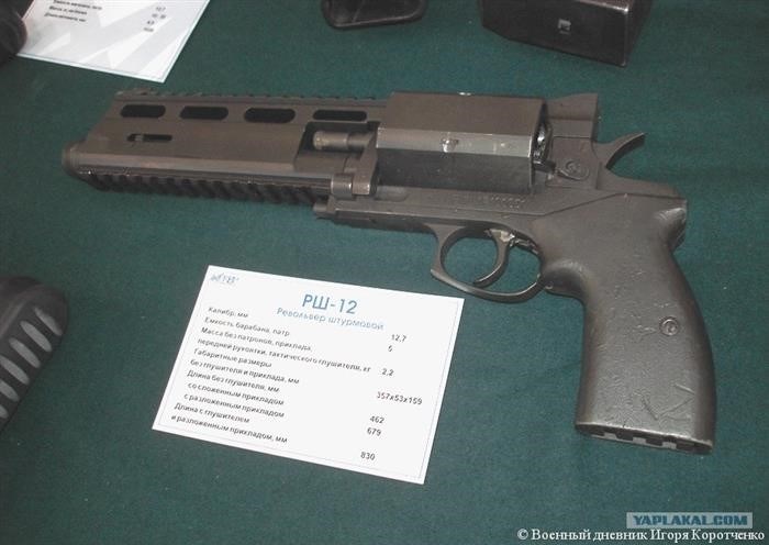 История разработки Smith & Wesson Model 29 .44 Magnum