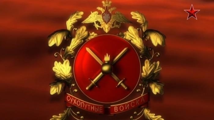 Боевой и численный состав Сухопутных войск Российской Федерации
