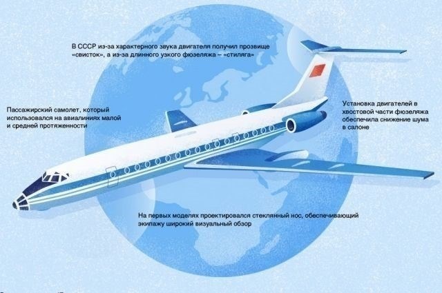 Спор о надежности самолета Ту-134: аргументы против и за