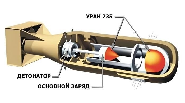 Нагасаки: необходимость древнейших разрушений