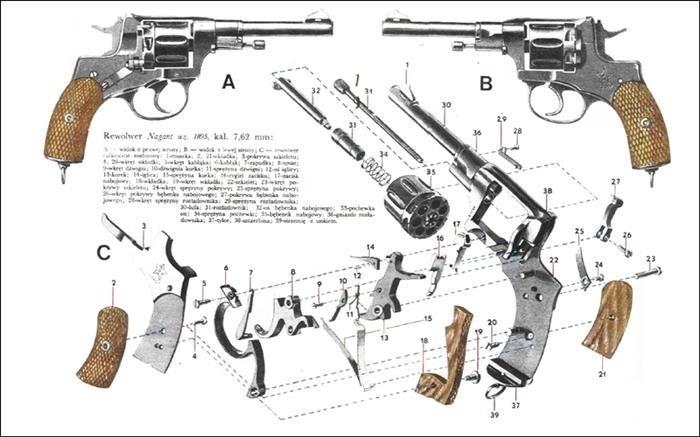 Описание тактико-технических характеристик револьвера Наган обр.1895 года